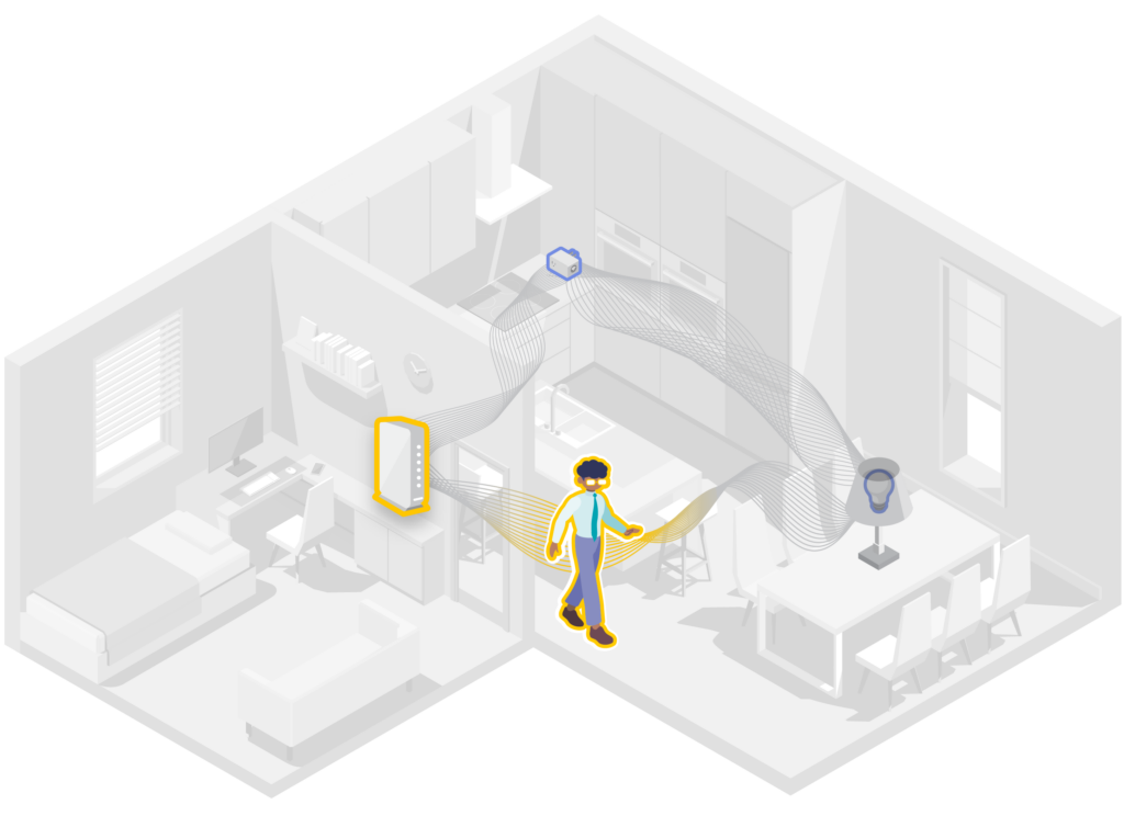 3D greyscale vector art of a person moving through their home and disrupting the Wi-Fi signals between connected IoT devices in their WiFi Motion network