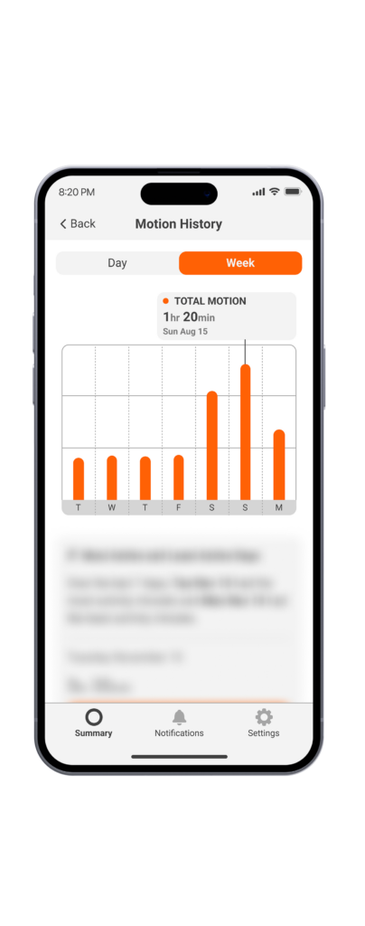 Screenshot from Cognitive's sample Wi-Fi Sensing security monitoring app, Home Aware, displaying motion history captured as total motion per day over the course of a week